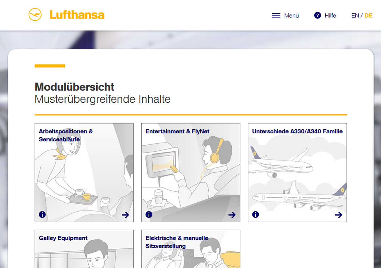 Module aus dem Lufthansa Online Training
