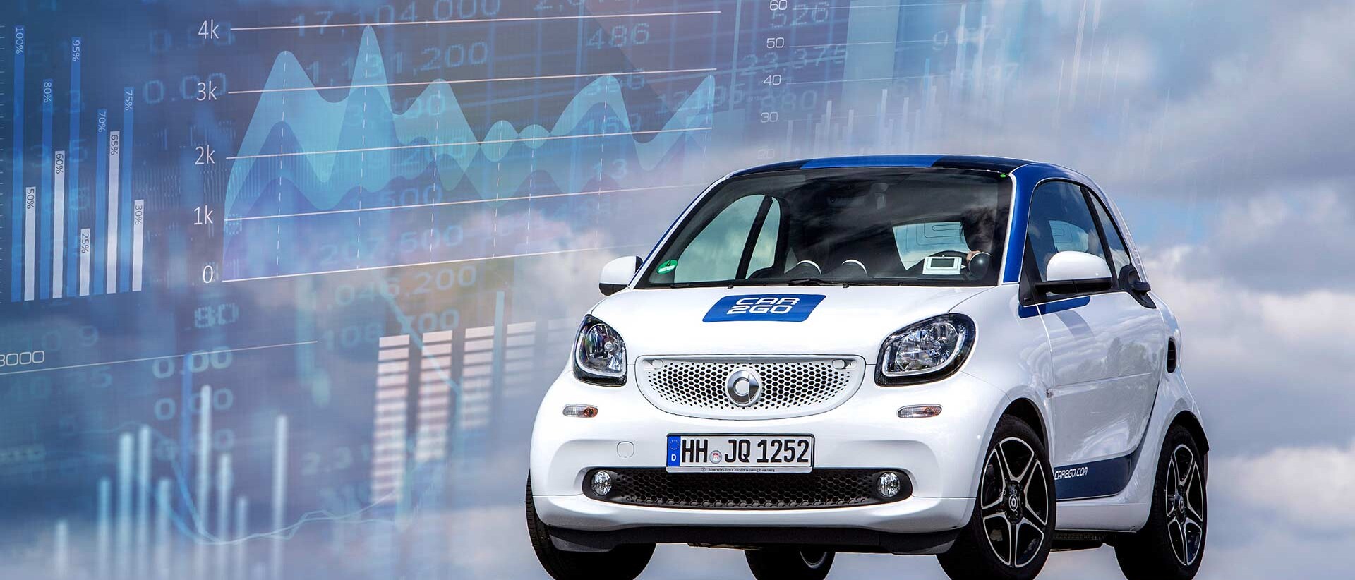 Smart-Modell der Fahrzeugmanagement-Plattform für car2go
