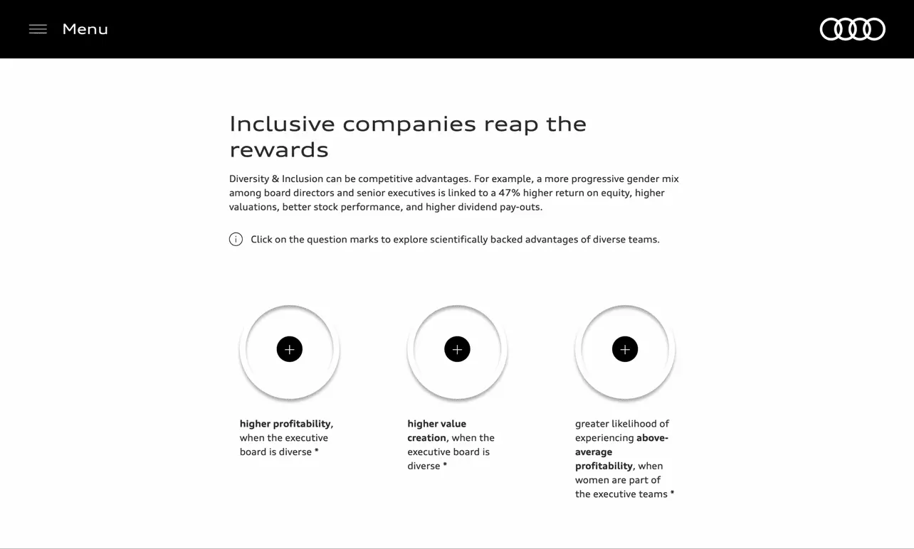 Interaktive Beispiele im Diversity & Inclusion E-Learning für Audi